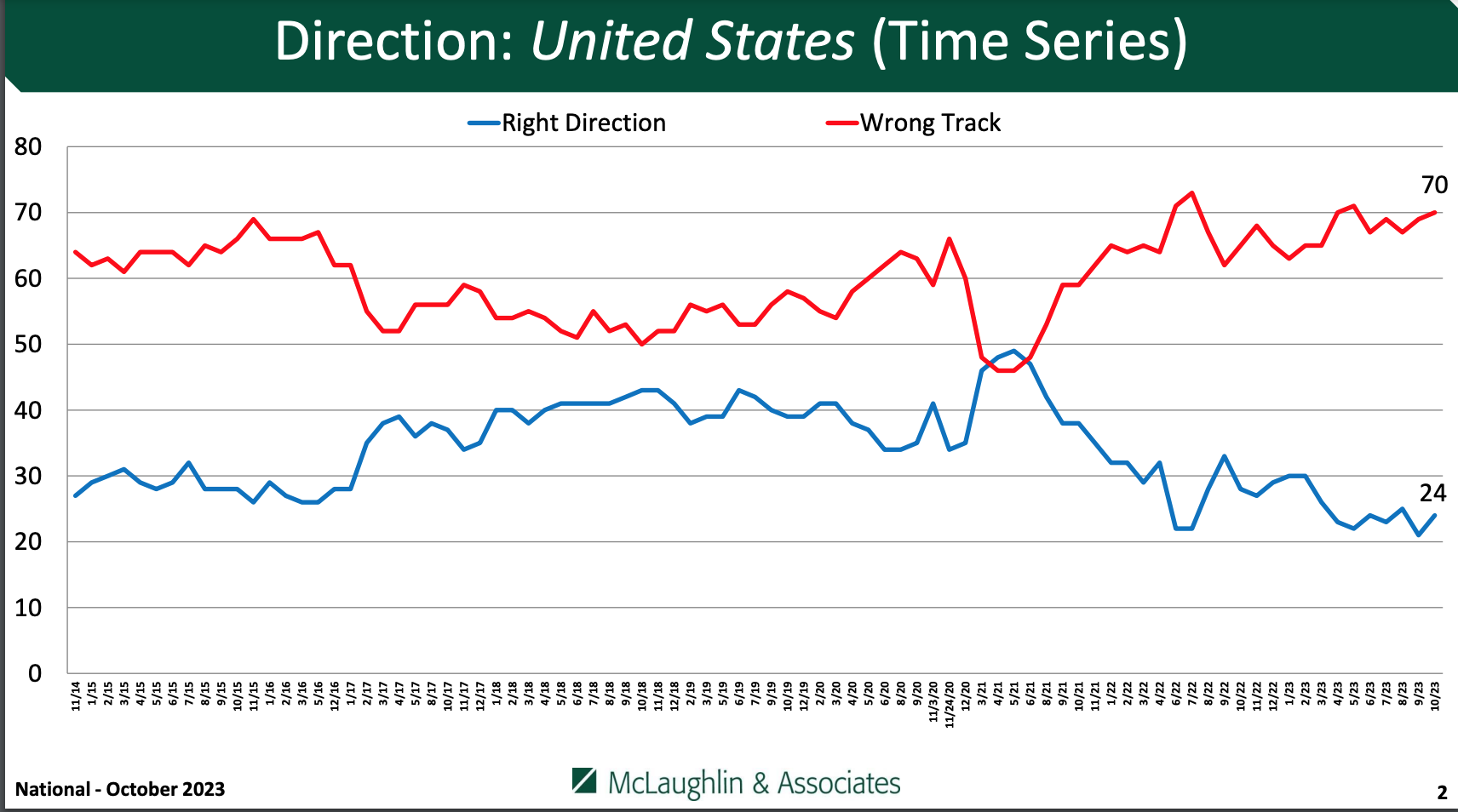 Screen Shot 2023-10-31 at 12.02.23 PM.png